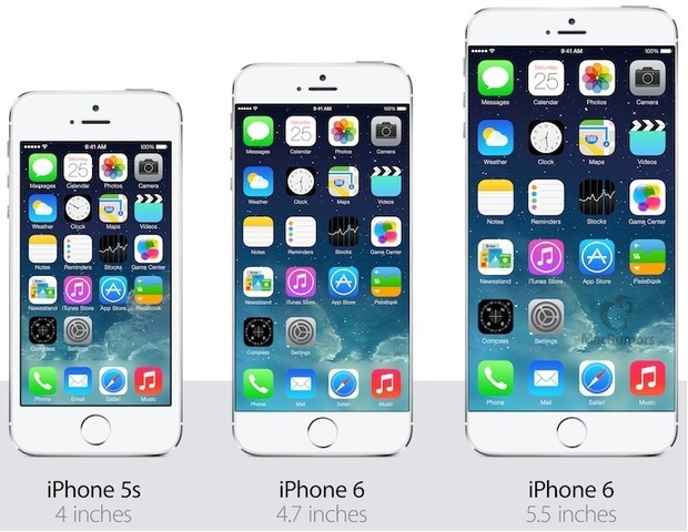 iPhone comparison